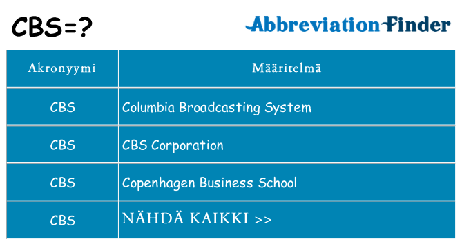 Mitä cbs tarkoittaa