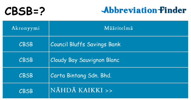 Mitä cbsb tarkoittaa