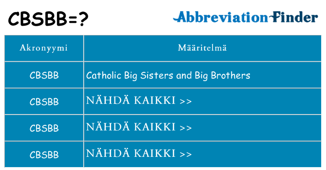 Mitä cbsbb tarkoittaa