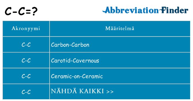 Mitä c-c tarkoittaa