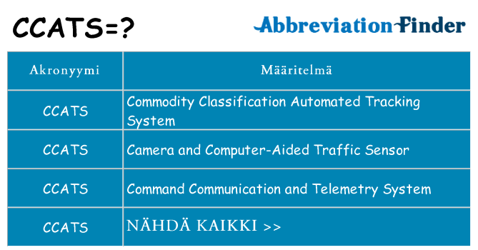 Mitä ccats tarkoittaa