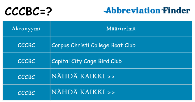 Mitä cccbc tarkoittaa