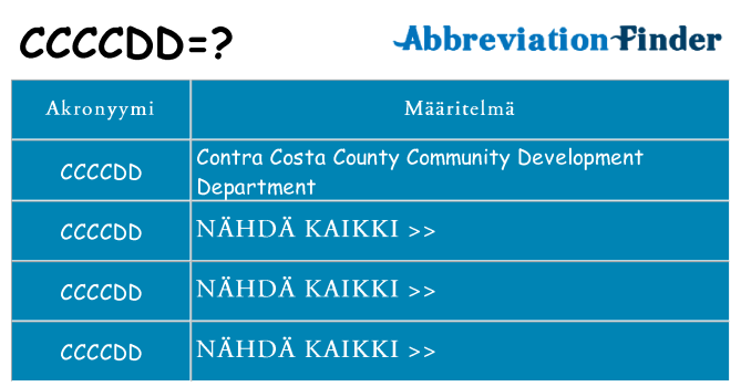 Mitä ccccdd tarkoittaa