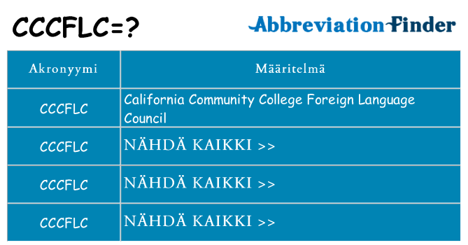 Mitä cccflc tarkoittaa