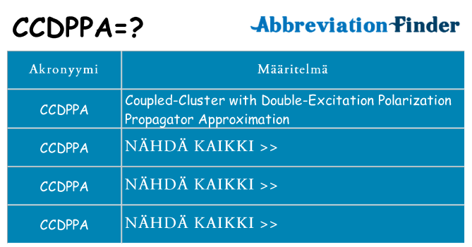 Mitä ccdppa tarkoittaa
