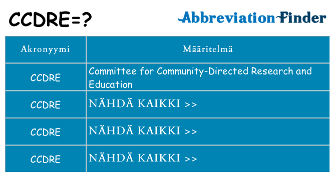 Mitä ccdre tarkoittaa