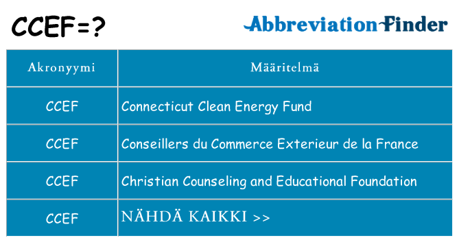 Mitä ccef tarkoittaa