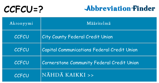 Mitä ccfcu tarkoittaa