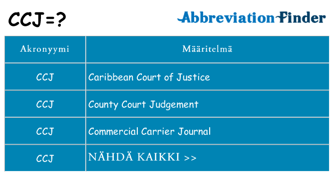 Mitä ccj tarkoittaa