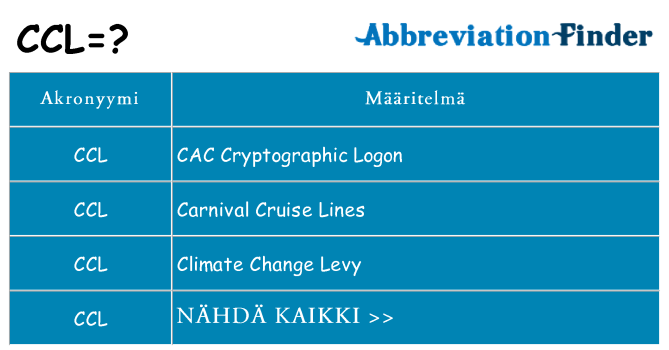 Mitä ccl tarkoittaa