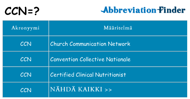 Mitä ccn tarkoittaa