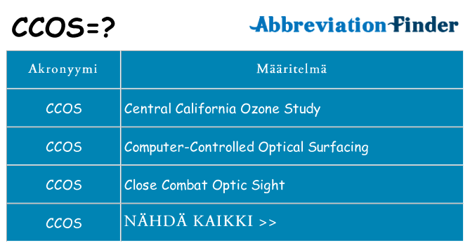 Mitä ccos tarkoittaa