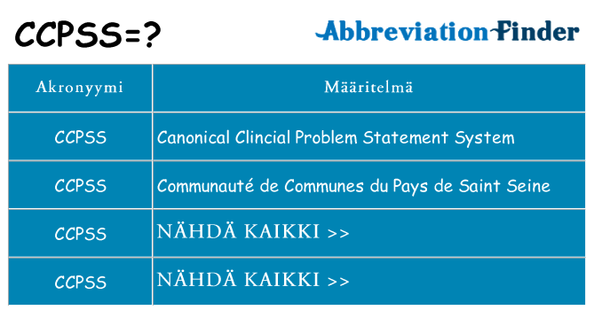 Mitä ccpss tarkoittaa