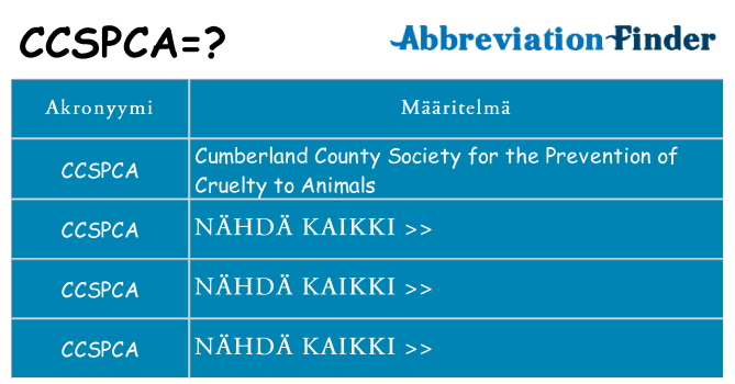 Mitä ccspca tarkoittaa