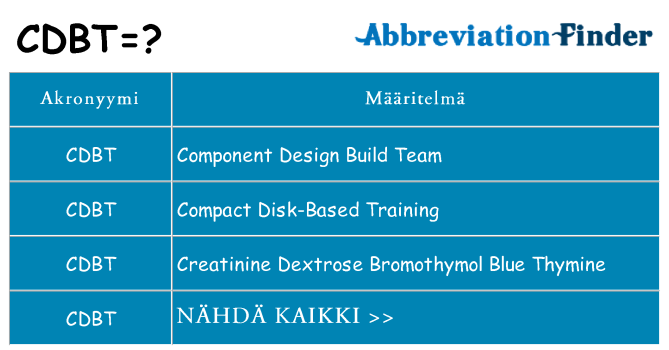 Mitä cdbt tarkoittaa