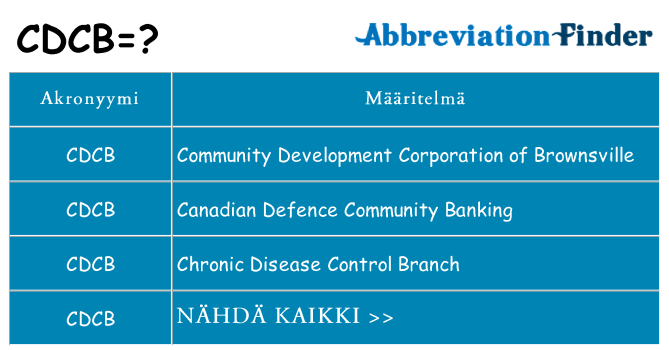 Mitä cdcb tarkoittaa