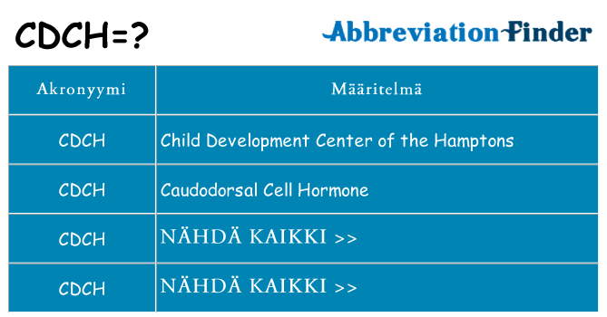 Mitä cdch tarkoittaa