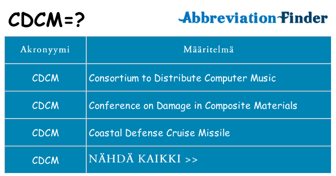 Mitä cdcm tarkoittaa