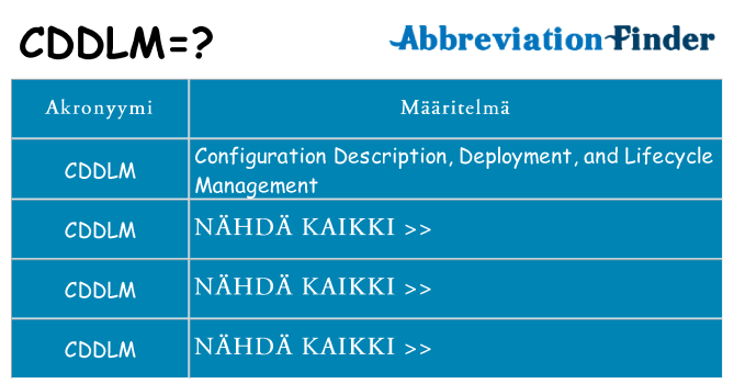 Mitä cddlm tarkoittaa
