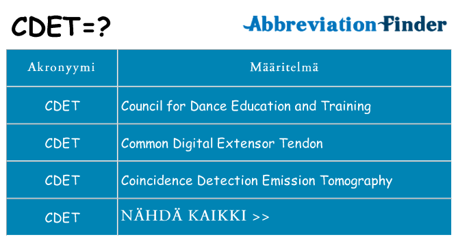 Mitä cdet tarkoittaa