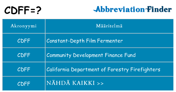Mitä cdff tarkoittaa
