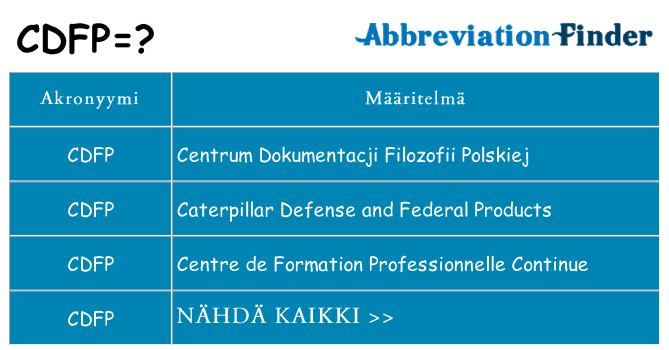 Mitä cdfp tarkoittaa