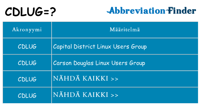 Mitä cdlug tarkoittaa
