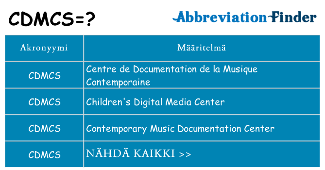 Mitä cdmcs tarkoittaa