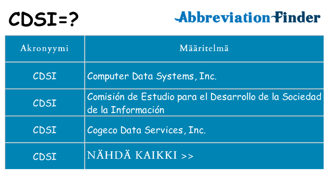 Mitä cdsi tarkoittaa