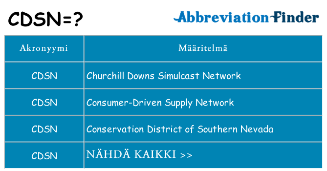 Mitä cdsn tarkoittaa