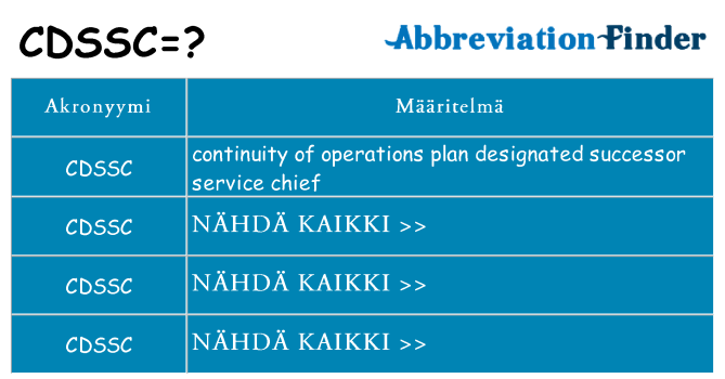 Mitä cdssc tarkoittaa