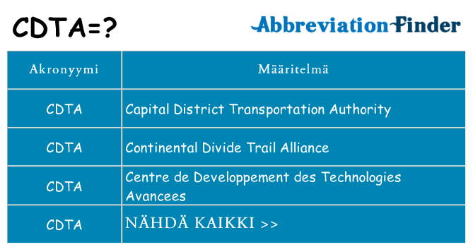 Mitä cdta tarkoittaa