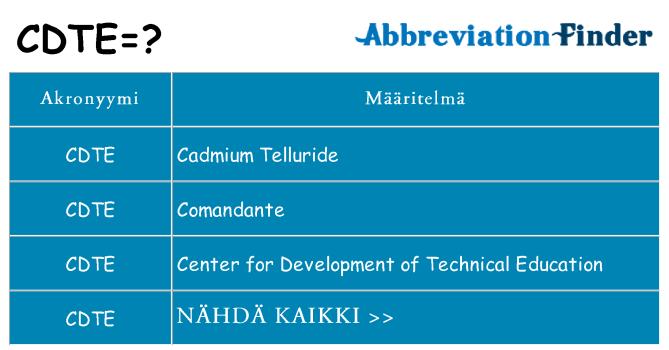 Mitä cdte tarkoittaa