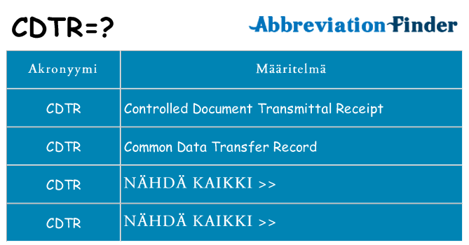 Mitä cdtr tarkoittaa