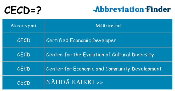 Mitä cecd tarkoittaa