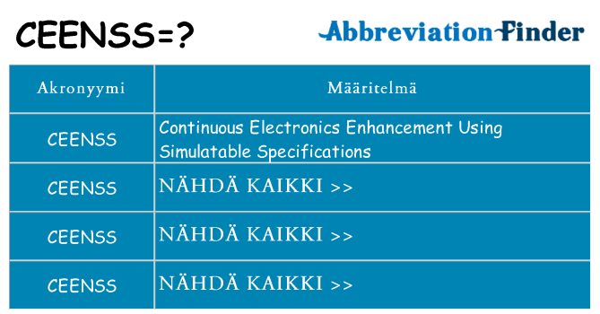 Mitä ceenss tarkoittaa