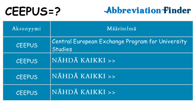Mitä ceepus tarkoittaa