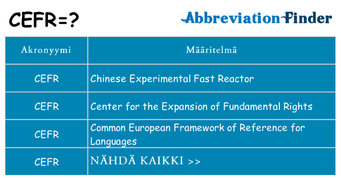 Mitä cefr tarkoittaa