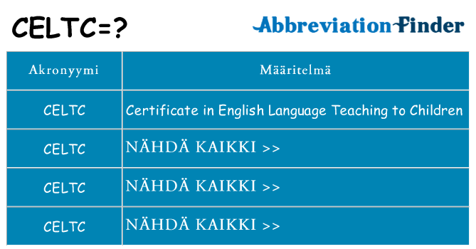 Mitä celtc tarkoittaa