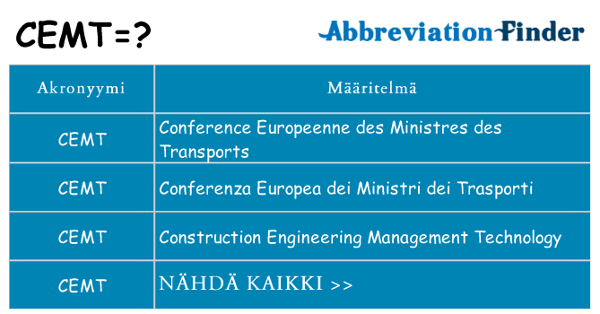 Mitä cemt tarkoittaa