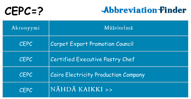 Mitä cepc tarkoittaa