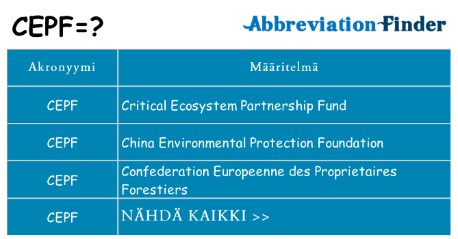 Mitä cepf tarkoittaa