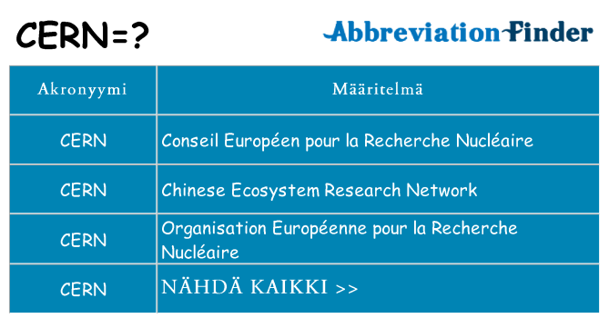 Mitä cern tarkoittaa