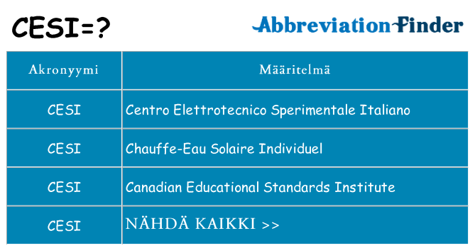Mitä cesi tarkoittaa