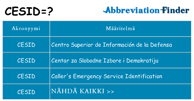 Mitä cesid tarkoittaa