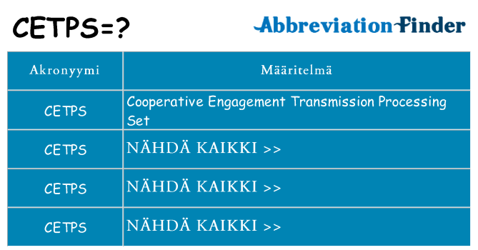 Mitä cetps tarkoittaa