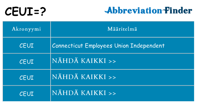 Mitä ceui tarkoittaa