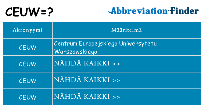 Mitä ceuw tarkoittaa