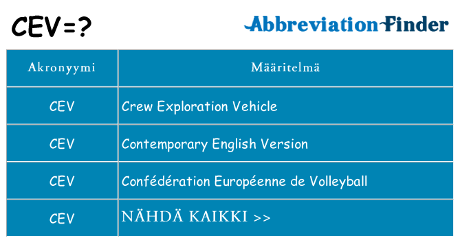 Mitä cev tarkoittaa