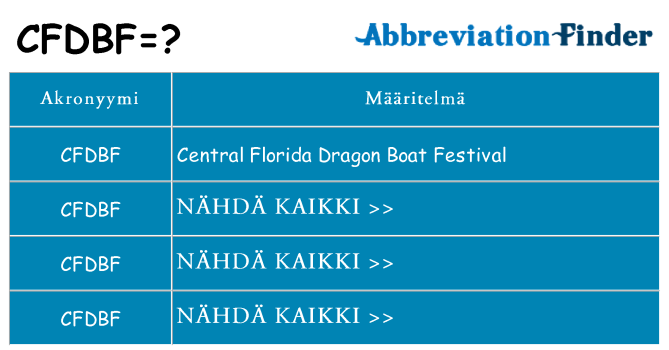 Mitä cfdbf tarkoittaa